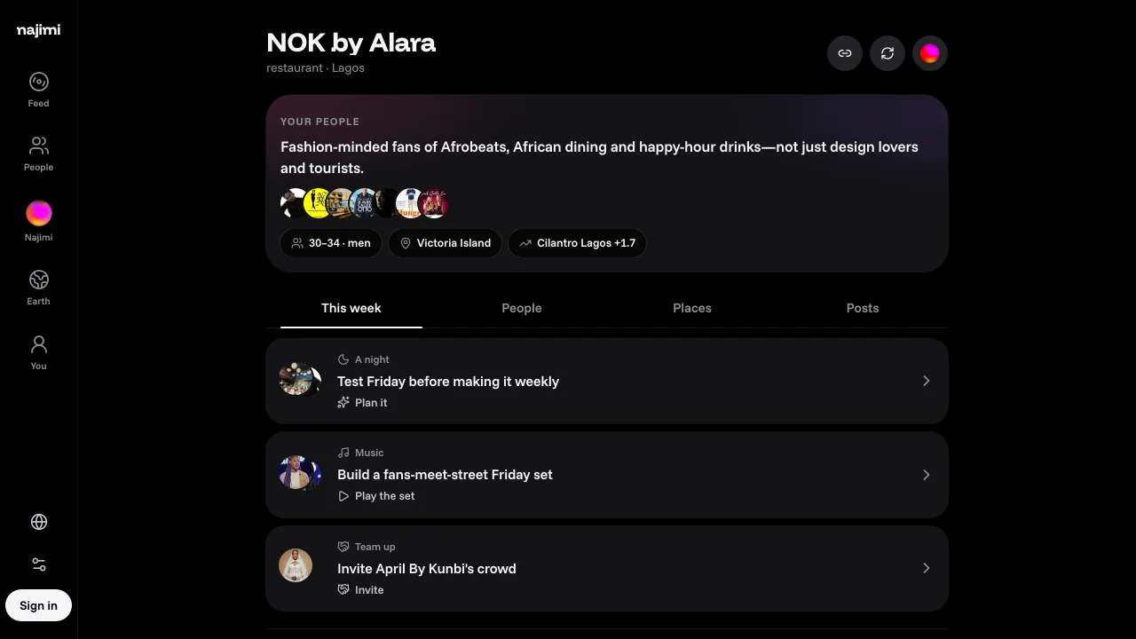 NOK by Alara's plan: its people in one card, then this week's three moves