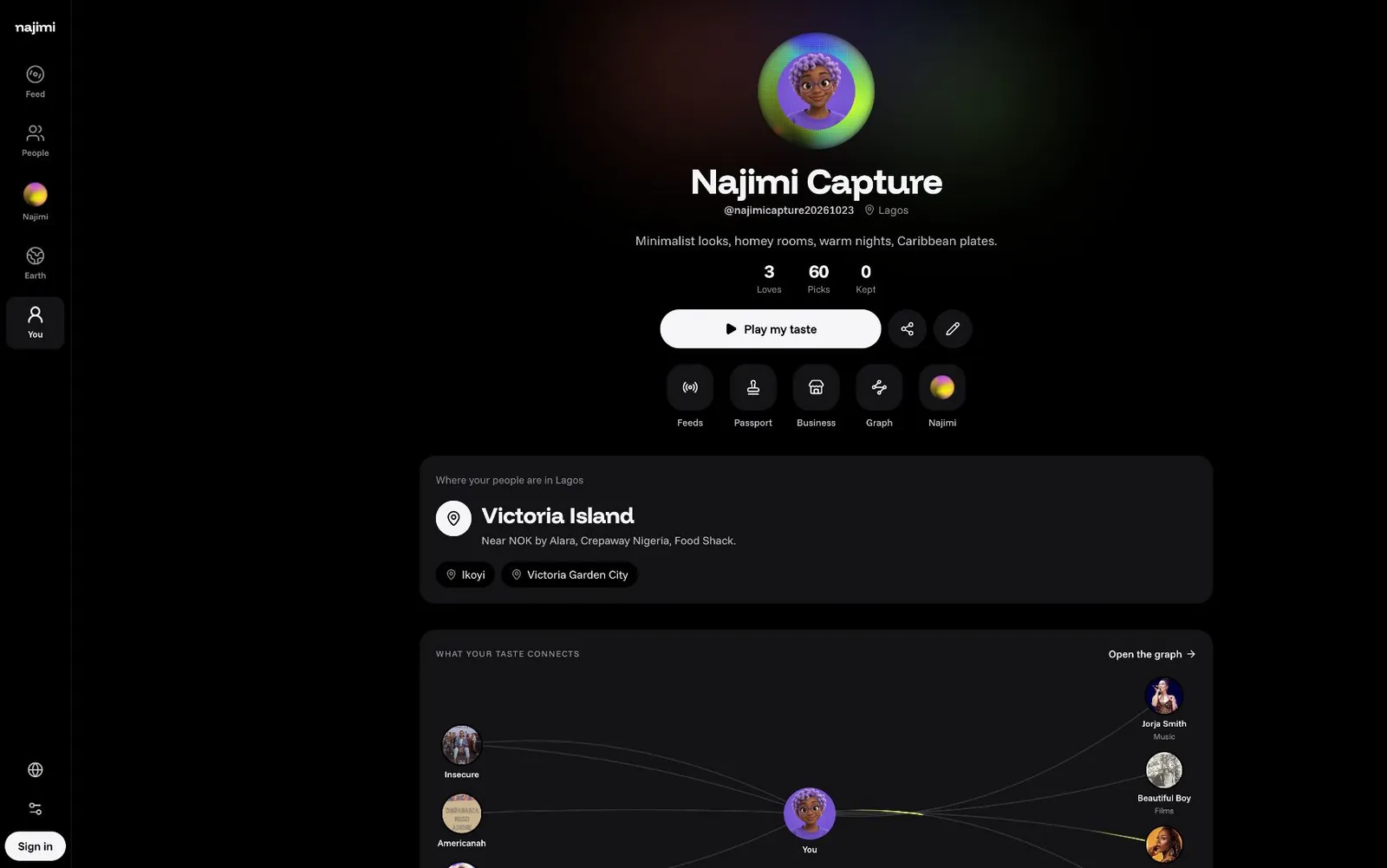 A taste profile on desktop: face on its aura, three loves, sixty picks, Victoria Island, and the graph of what the taste connects